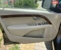 Сірий Вольво ХС70, об'ємом двигуна 2.4 л та пробігом 289 тис. км за 12700 $, фото 22 на Automoto.ua