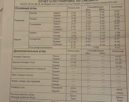 Сірий Вольво ХС70, об'ємом двигуна 2.5 л та пробігом 74 тис. км за 23400 $, фото 79 на Automoto.ua