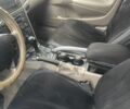 Синий Вольво ХС70, объемом двигателя 2.4 л и пробегом 451 тыс. км за 4318 $, фото 6 на Automoto.ua