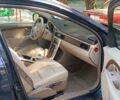 Синий Вольво ХС70, объемом двигателя 2.4 л и пробегом 361 тыс. км за 13400 $, фото 5 на Automoto.ua