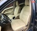 Синій Вольво ХС70, об'ємом двигуна 2.98 л та пробігом 220 тис. км за 12500 $, фото 17 на Automoto.ua