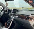 Синій Вольво ХС70, об'ємом двигуна 2.4 л та пробігом 310 тис. км за 13790 $, фото 38 на Automoto.ua