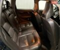 Синий Вольво ХС70, объемом двигателя 2.4 л и пробегом 269 тыс. км за 13700 $, фото 25 на Automoto.ua