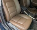 Синий Вольво ХС70, объемом двигателя 2.4 л и пробегом 262 тыс. км за 16200 $, фото 16 на Automoto.ua