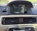 Синій Вольво ХС70, об'ємом двигуна 2.5 л та пробігом 99 тис. км за 6401 $, фото 8 на Automoto.ua