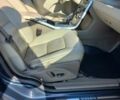 Синій Вольво ХС70, об'ємом двигуна 2 л та пробігом 180 тис. км за 13900 $, фото 14 на Automoto.ua