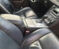 Белый Вольво ХС90, объемом двигателя 0 л и пробегом 351 тыс. км за 4000 $, фото 11 на Automoto.ua