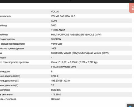 Белый Вольво ХС90, объемом двигателя 3.2 л и пробегом 195 тыс. км за 14399 $, фото 46 на Automoto.ua