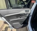Белый Вольво ХС90, объемом двигателя 1.97 л и пробегом 199 тыс. км за 29500 $, фото 26 на Automoto.ua