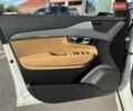 Белый Вольво ХС90, объемом двигателя 1.97 л и пробегом 200 тыс. км за 23990 $, фото 19 на Automoto.ua