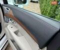 Білий Вольво ХС90, об'ємом двигуна 2 л та пробігом 285 тис. км за 24800 $, фото 12 на Automoto.ua