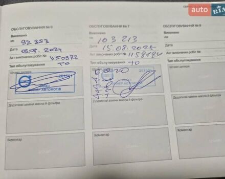 Білий Вольво ХС90, об'ємом двигуна 1.97 л та пробігом 105 тис. км за 41555 $, фото 20 на Automoto.ua