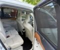 Вольво ХС90 2019 в Киеве на Automoto.ua Белый Вольво ХС90, объемом двигателя 2 л и пробегом 47 тыс. км за 14000 $, фото 15 на Automoto.ua