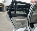 Белый Вольво ХС90, объемом двигателя 2 л и пробегом 90 тыс. км за 38900 $, фото 39 на Automoto.ua