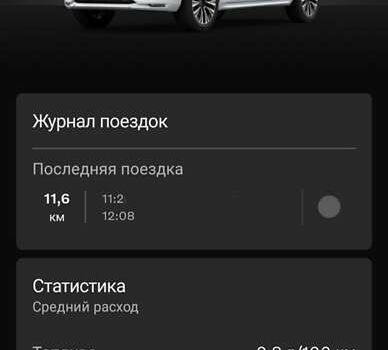 Белый Вольво ХС90, объемом двигателя 2 л и пробегом 48 тыс. км за 61000 $, фото 55 на Automoto.ua