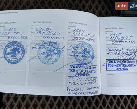 Белый Вольво ХС90, объемом двигателя 1.97 л и пробегом 94 тыс. км за 48000 $, фото 61 на Automoto.ua