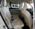 Вольво ХС90 2023 в Львове на Automoto.ua Белый Вольво ХС90, объемом двигателя 1.97 л и пробегом 8 тыс. км за 17800 $, фото 9 на Automoto.ua