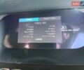Бежевий Вольво ХС90, об'ємом двигуна 1.97 л та пробігом 72 тис. км за 46900 $, фото 23 на Automoto.ua