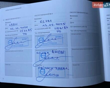 Вольво ХС90 2022 в Киеве на Automoto.ua Бежевый Вольво ХС90, объемом двигателя 1.97 л и пробегом 75 тыс. км за 47736 $, фото 25 на Automoto.ua