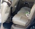 Черный Вольво ХС90, объемом двигателя 2.4 л и пробегом 0 тыс. км за 12800 $, фото 1 на Automoto.ua