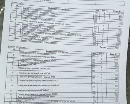 Черный Вольво ХС90, объемом двигателя 2.4 л и пробегом 459 тыс. км за 9200 $, фото 12 на Automoto.ua