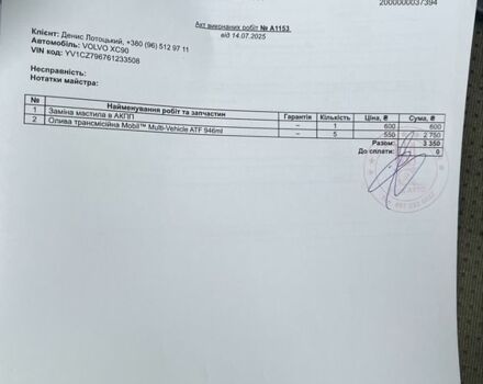 Черный Вольво ХС90, объемом двигателя 2.4 л и пробегом 459 тыс. км за 9200 $, фото 14 на Automoto.ua
