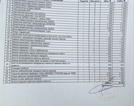 Черный Вольво ХС90, объемом двигателя 2.4 л и пробегом 459 тыс. км за 9200 $, фото 13 на Automoto.ua