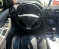 Вольво ХС90 2006 в Киеве на Automoto.ua Черный Вольво ХС90, объемом двигателя 4.41 л и пробегом 208 тыс. км за 8790 $, фото 13 на Automoto.ua