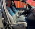 Вольво ХС90 2006 в Киеве на Automoto.ua Черный Вольво ХС90, объемом двигателя 4.41 л и пробегом 208 тыс. км за 8790 $, фото 11 на Automoto.ua