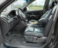 Вольво ХС90 2006 в Харькове на Automoto.ua Черный Вольво ХС90, объемом двигателя 0 л и пробегом 280 тыс. км за 3200 $, фото 7 на Automoto.ua