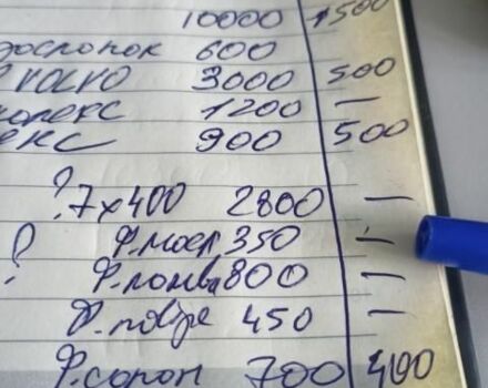 Чорний Вольво ХС90, об'ємом двигуна 2 л та пробігом 270 тис. км за 7300 $, фото 23 на Automoto.ua