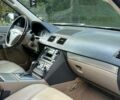 Вольво ХС90 2007 в Сумах на Automoto.ua Черный Вольво ХС90, объемом двигателя 2.4 л и пробегом 267 тыс. км за 3200 $, фото 6 на Automoto.ua