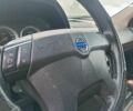 Чорний Вольво ХС90, об'ємом двигуна 2.4 л та пробігом 220 тис. км за 17990 $, фото 28 на Automoto.ua
