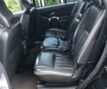 Чорний Вольво ХС90, об'ємом двигуна 2.4 л та пробігом 228 тис. км за 14800 $, фото 56 на Automoto.ua