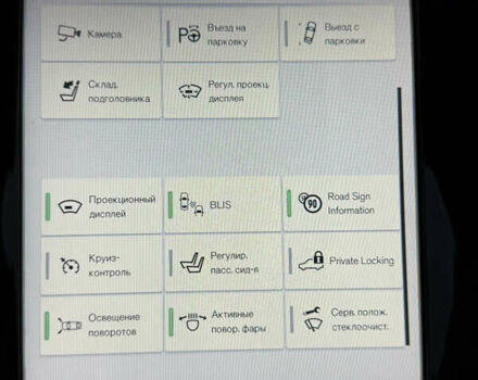 Чорний Вольво ХС90, об'ємом двигуна 1.97 л та пробігом 202 тис. км за 25499 $, фото 50 на Automoto.ua