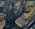 Вольво ХС90 2017 у Львові на Automoto.ua Чорний Вольво ХС90, об'ємом двигуна 2 л та пробігом 91 тис. км за 34999 $, фото 15 на Automoto.ua