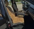 Вольво ХС90 2017 у Львові на Automoto.ua Чорний Вольво ХС90, об'ємом двигуна 2 л та пробігом 91 тис. км за 34999 $, фото 14 на Automoto.ua