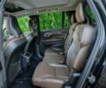 Вольво ХС90 2019 в Черкассах на Automoto.ua Черный Вольво ХС90, объемом двигателя 2 л и пробегом 38 тыс. км за 8600 $, фото 10 на Automoto.ua