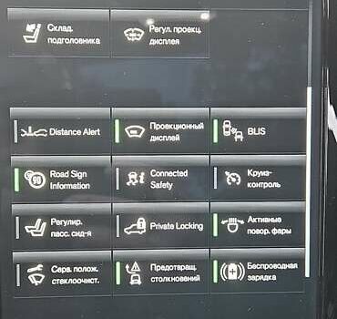 Чорний Вольво ХС90, об'ємом двигуна 2 л та пробігом 63 тис. км за 44000 $, фото 26 на Automoto.ua