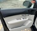 Чорний Вольво ХС90, об'ємом двигуна 1.97 л та пробігом 196 тис. км за 27800 $, фото 17 на Automoto.ua