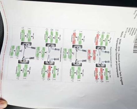 Чорний Вольво ХС90, об'ємом двигуна 2 л та пробігом 63 тис. км за 44000 $, фото 49 на Automoto.ua