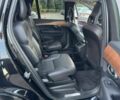 Вольво ХС90 2021 в Одессе на Automoto.ua Черный Вольво ХС90, объемом двигателя 2 л и пробегом 14 тыс. км за 8300 $, фото 10 на Automoto.ua