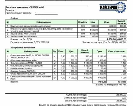 Черный Вольво ХС90, объемом двигателя 1.97 л и пробегом 83 тыс. км за 46900 $, фото 47 на Automoto.ua