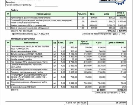 Черный Вольво ХС90, объемом двигателя 1.97 л и пробегом 82 тыс. км за 48900 $, фото 46 на Automoto.ua