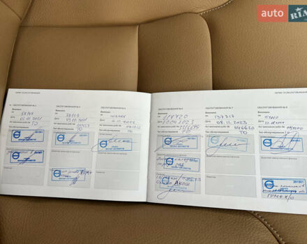 Коричневий Вольво ХС90, об'ємом двигуна 2 л та пробігом 181 тис. км за 29450 $, фото 3 на Automoto.ua