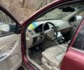 Красный Вольво ХС90, объемом двигателя 2 л и пробегом 263 тыс. км за 4166 $, фото 6 на Automoto.ua
