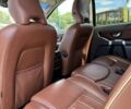 Вольво ХС90 2013 в Коломые на Automoto.ua Вольво ХС90, объемом двигателя 0 л и пробегом 256 тыс. км за 13800 $, фото 16 на Automoto.ua