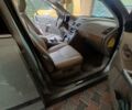 Серый Вольво ХС90, объемом двигателя 2.2 л и пробегом 267 тыс. км за 8900 $, фото 11 на Automoto.ua