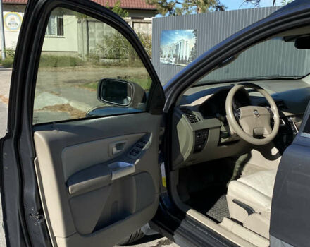 Вольво ХС90 2005 в Киеве на Automoto.ua Серый Вольво ХС90, объемом двигателя 2.4 л и пробегом 365 тыс. км за 10500 $, фото 9 на Automoto.ua