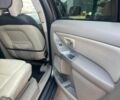 Вольво ХС90 2006 в Харькове на Automoto.ua Серый Вольво ХС90, объемом двигателя 2.4 л и пробегом 283 тыс. км за 6850 $, фото 20 на Automoto.ua